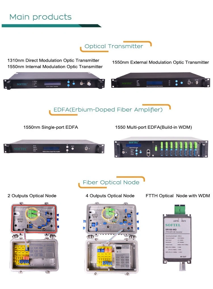 FTTH Vertical Fiber Optic Splice Closure 96 Cores Optical Fiber Joint Enclosure