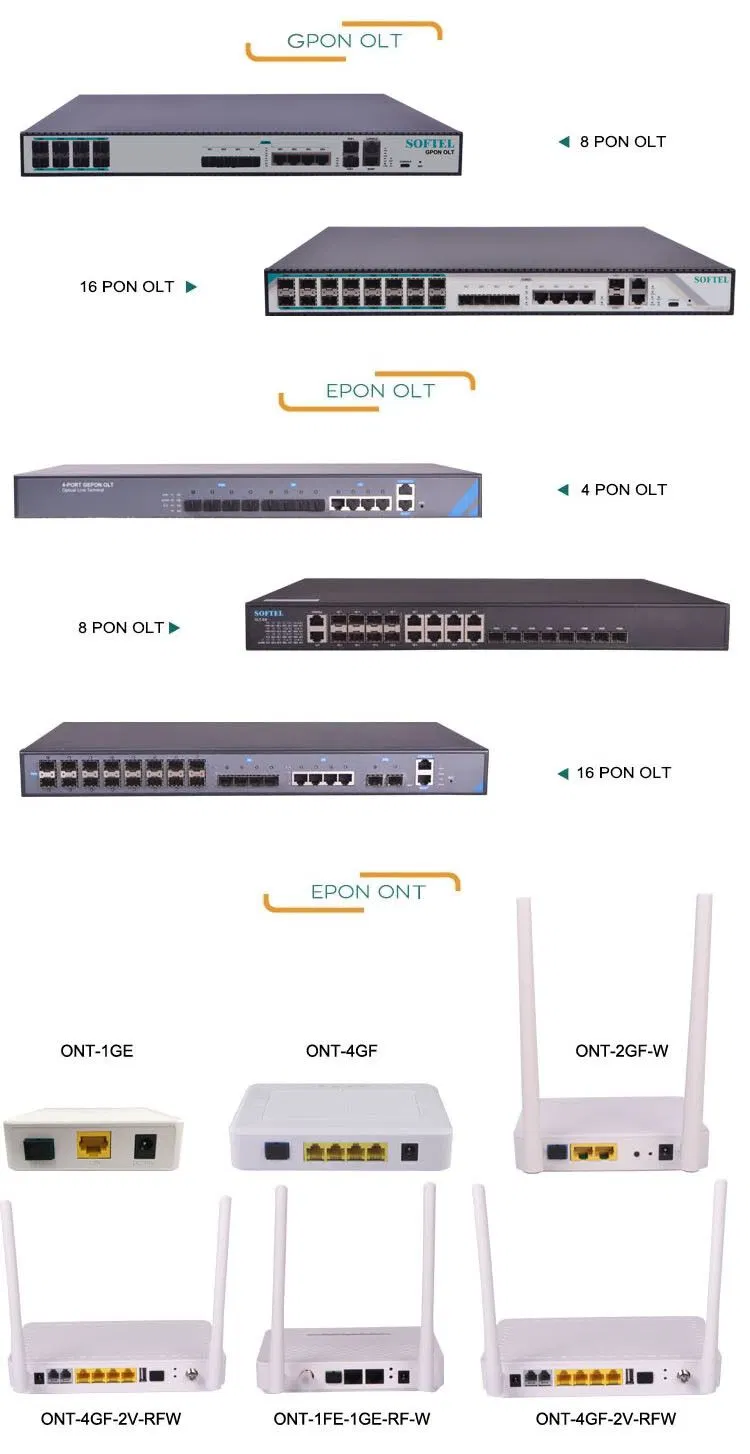 Supply Optical Fiber Joint Closure Fiber Optic Splice Closure